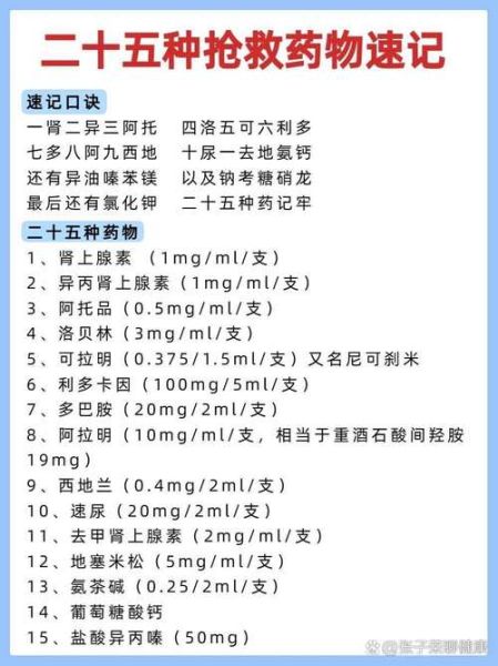 抢救形容词语有哪些_如何精准使用