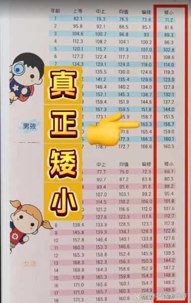 高矮是词语吗_高矮算不算词语