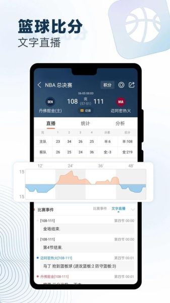 手机球探怎么用_手机球探比分准吗