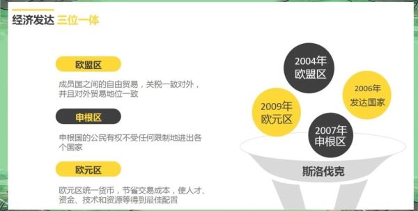 斯洛伐克移民骗局有哪些_如何识别并避免