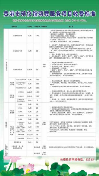 葬礼流程有哪些_葬礼用品清单