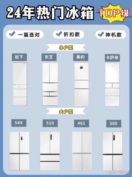 小冰箱尺寸怎么选_迷你冰箱容量一般多大