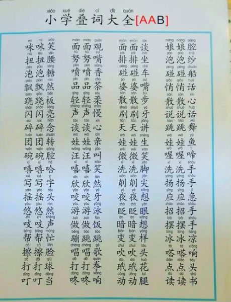 形容春风的aab词语有哪些_怎么用