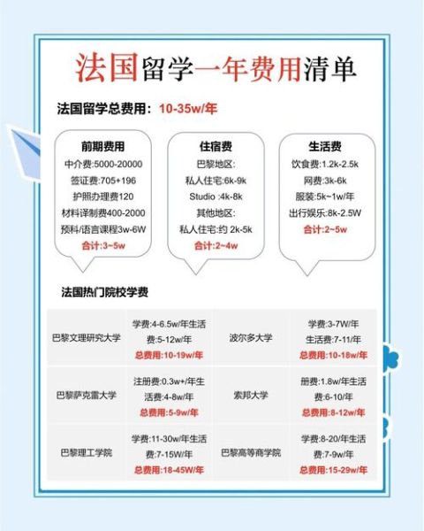 法国购房移民条件_法国购房移民多少钱