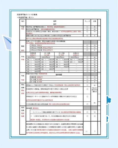 技术移民日本条件_如何申请日本高度人才签证