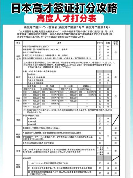 技术移民日本条件_如何申请日本高度人才签证
