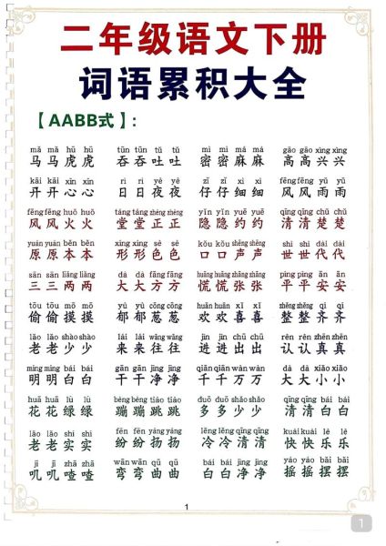 华夏儿词语有哪些_如何正确运用华夏儿词语