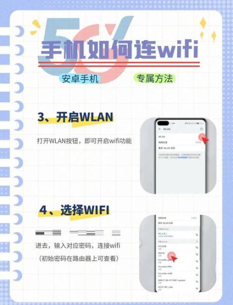 手机wlan是什么意思_如何连接手机wlan