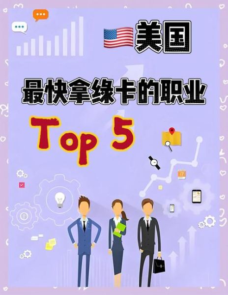 移民捷径_如何快速拿绿卡