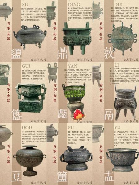 如何欣赏文物_文物鉴赏技巧有哪些