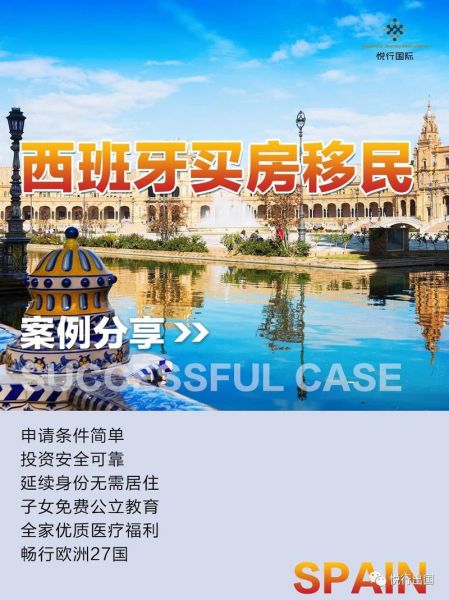 买房移民哪个国家好_买房后如何办理移民