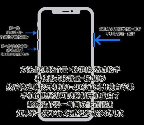 苹果手机突然黑屏是什么原因_黑屏无法开机怎么办