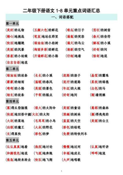 如何形容检查词语_检查词语怎么写