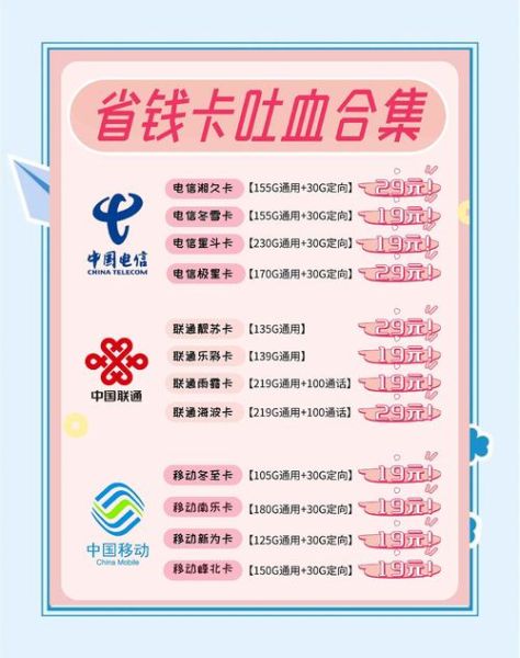 手机卡能自己注销吗_注销手机卡流程