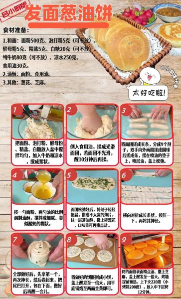 葱油饼怎么做_葱油饼怎么做好吃又软