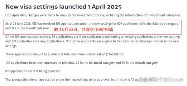 投资移民新西兰条件_投资移民新西兰多少钱