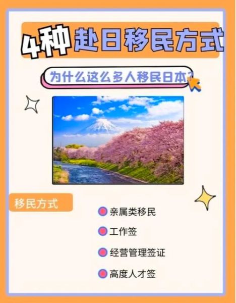 怎样移民日本_日本移民条件有哪些