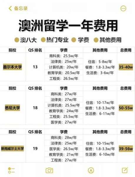 天津澳洲移民条件_天津澳洲移民费用