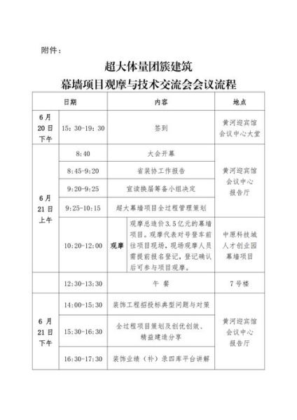 会议场地怎么选_会议流程如何设计