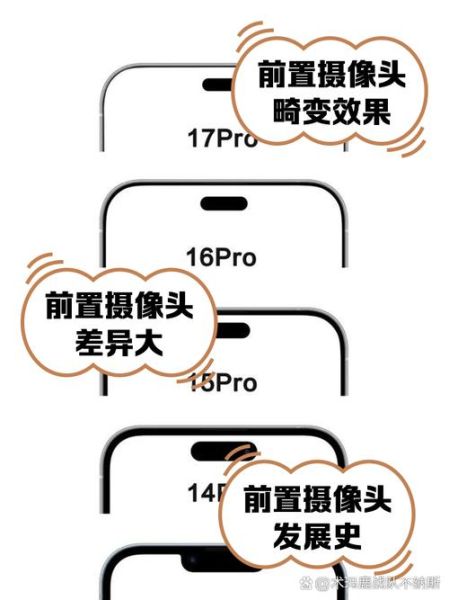 手机镜子怎么用_手机镜子和前置摄像头区别