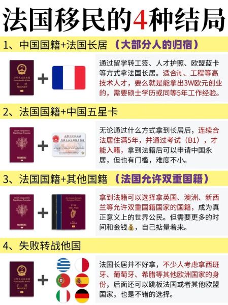 移民法国我后悔死了_移民法国真实感受