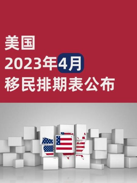 2024年9月美国移民排期更新_如何查询优先日是否已到