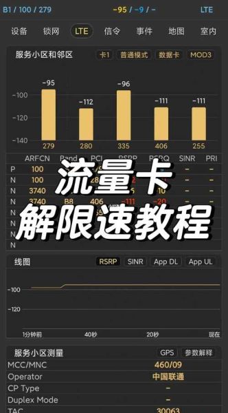 手机流量限速怎么解除_流量限速解除方法