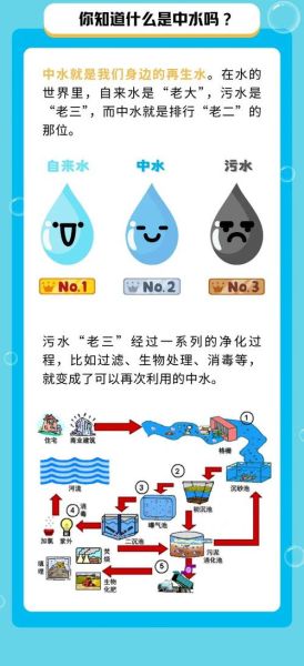 水汽是怎么形成的_水汽对人体有害吗