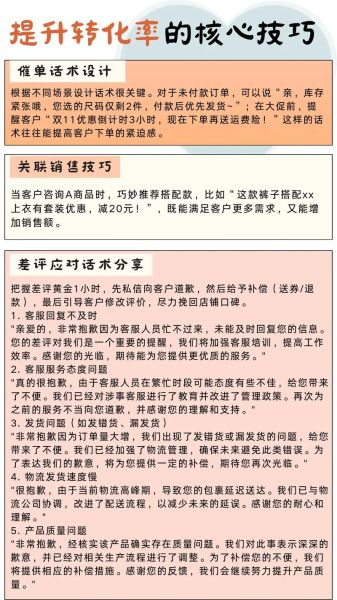 如何提升转化率_销售话术技巧有哪些