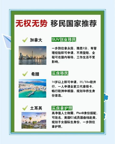 移民有哪些类型_如何选择适合自己的移民方式