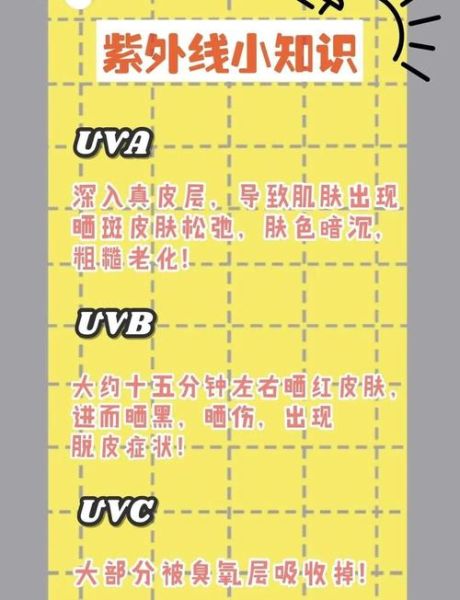 手机有紫外线吗_手机屏幕会晒黑皮肤吗