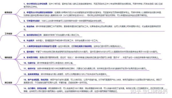 移民美国的坏处有哪些_移民美国后悔了吗