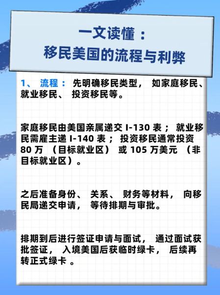 移民美国的坏处有哪些_移民美国后悔了吗