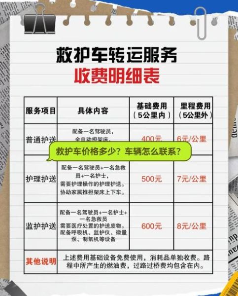 救护车多少钱一辆_救护车收费标准