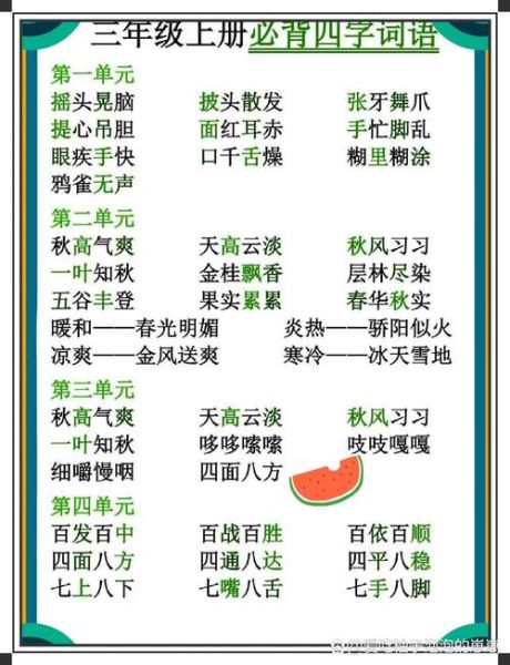 什么是中国四字词语_有哪些常见分类