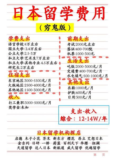 投资移民日本条件_投资移民日本需要多少钱