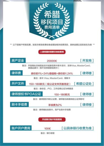 希腊保险移民费用多少_希腊保险移民申请流程