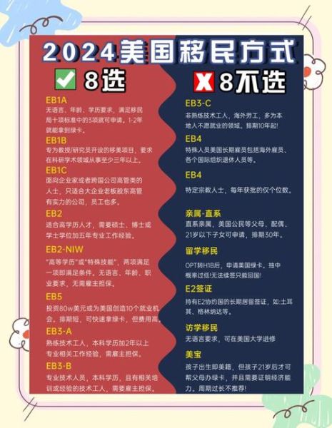 美国移民有几种方式_普通人如何合法拿绿卡