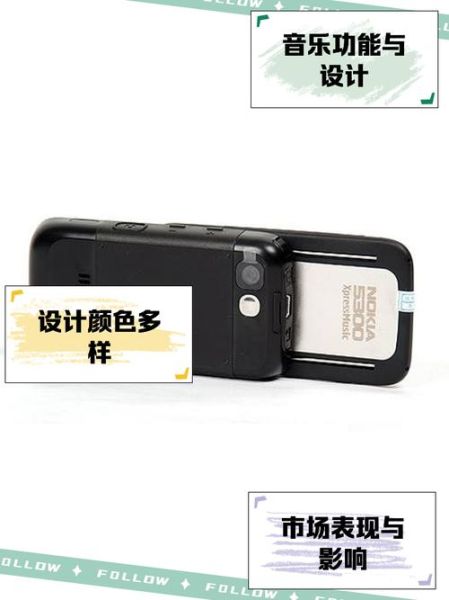 诺基亚5300手机图片哪里找_诺基亚5300经典设计细节