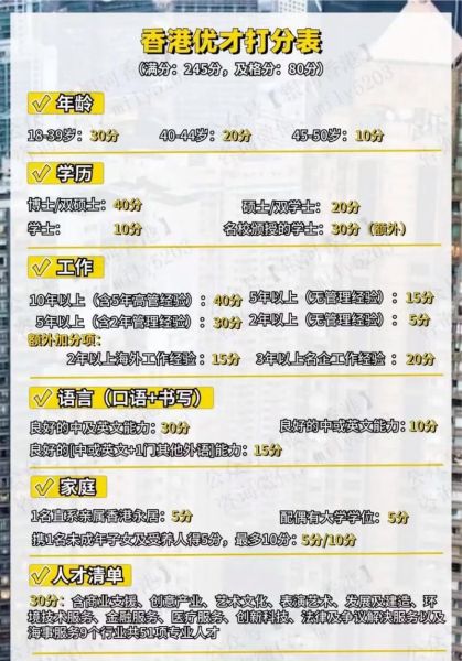 优才移民香港条件_如何申请香港优才计划