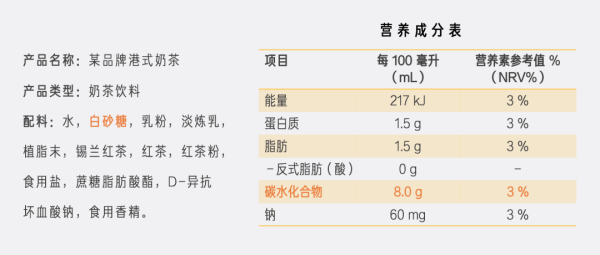港式奶茶怎么做_港式奶茶配方比例