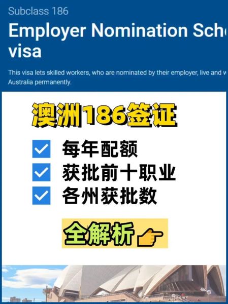 186移民签证要求_186移民审理周期多久