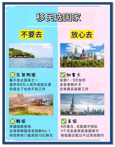 访问学者移民条件_访问学者如何拿绿卡