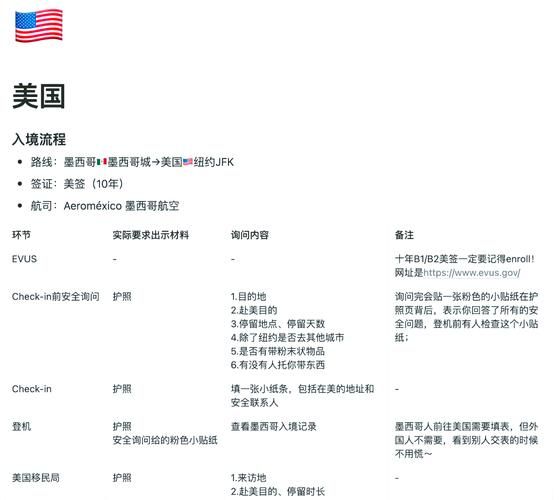 墨西哥移民美国条件_墨西哥移民美国流程