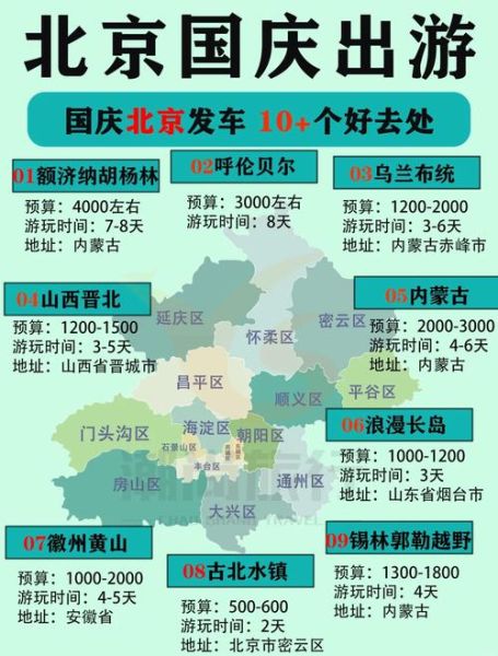 国庆去哪里旅游人少_国庆自驾游路线推荐