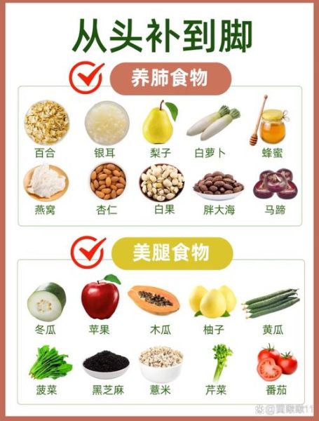 如何提升身体生机_生机食物有哪些