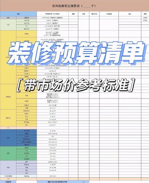 如何挑选靠谱的装修公司_装修预算超支怎么办
