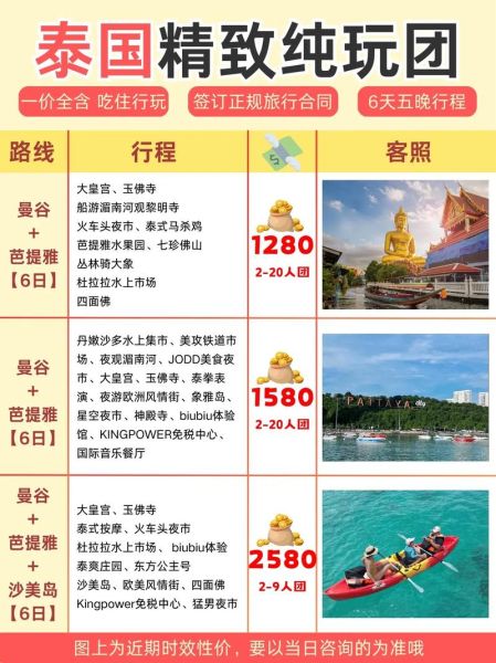 移民泰国多少钱_泰国移民费用明细