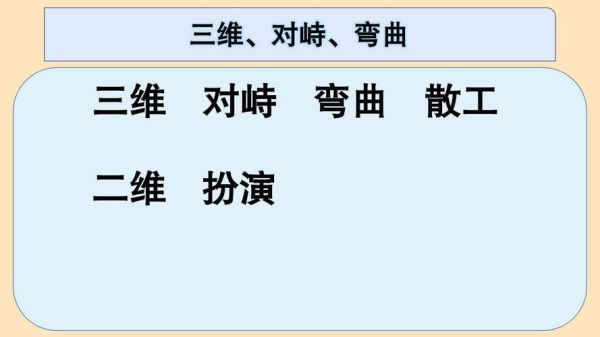 仿照弯曲写词语有哪些_如何快速掌握