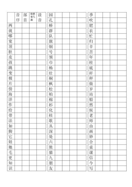 手机字典哪个好用_手机字典怎么查词最快